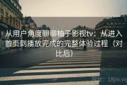 从用户角度聊聊柚子影视tv：从进入首页到播放完成的完整体验过程（对比后）